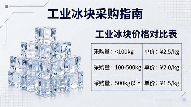 工业冰块采购指南：舟山工业冰块销售常见问题解析